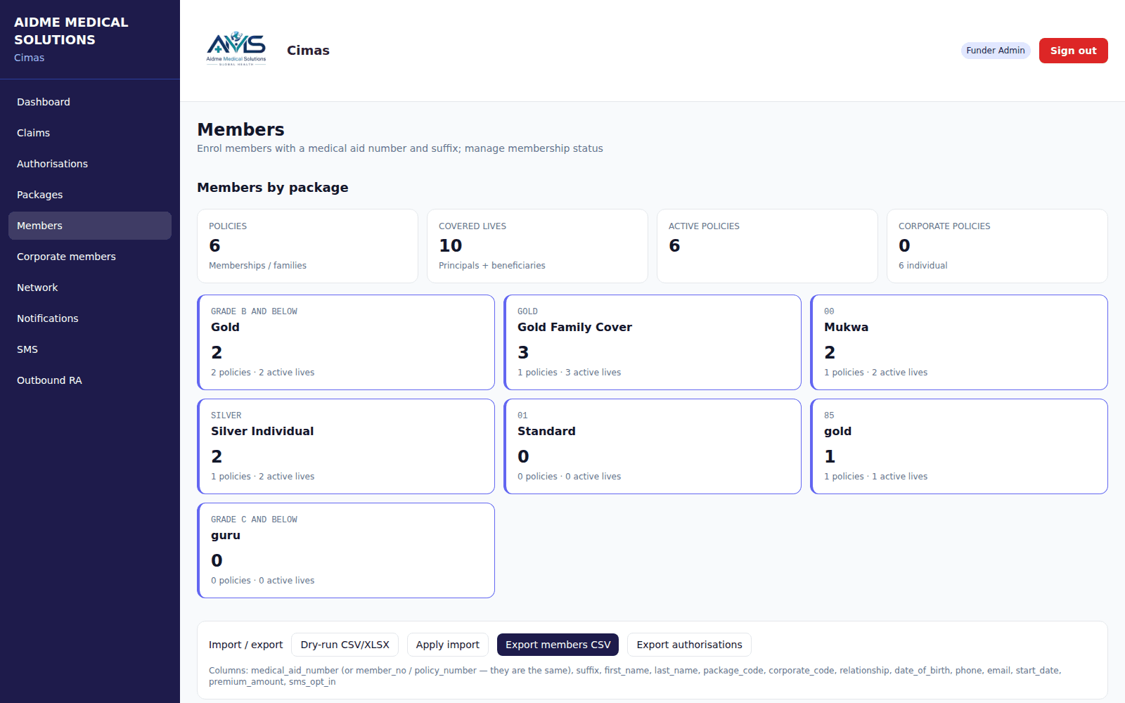 Members grouped by package with CSV and Excel import and export